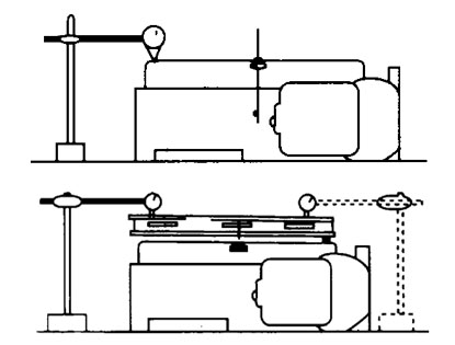 數值控制分度盤-VNCM-150,220,250,320,400L/R