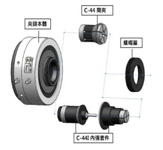 筒夾式快速迴轉夾頭-JA7/JH7-44