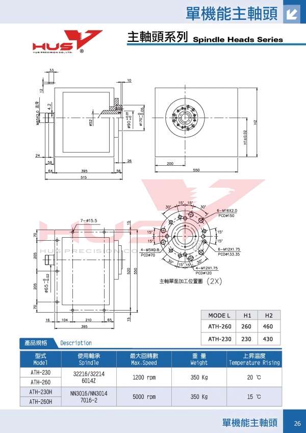 單機能主軸頭-ATH-230