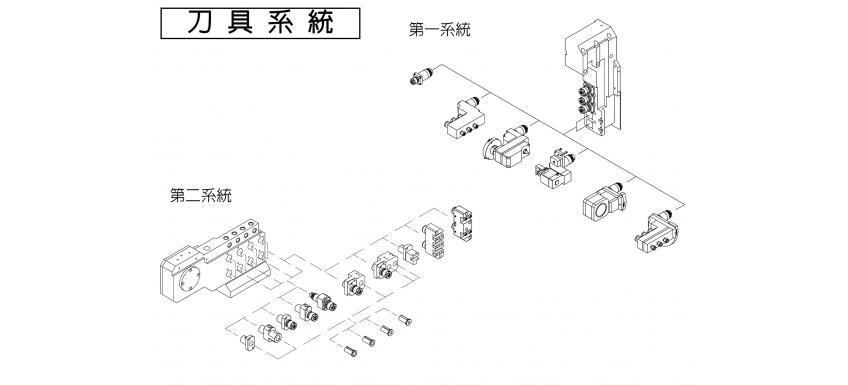 双Y軸走心式車床 W328 ／ 428-W328 / 428