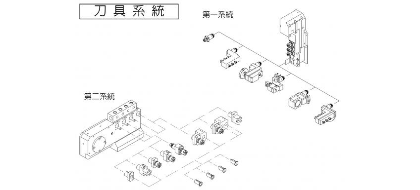 單Y軸走心式車床 W327 ／ 427-W327 / 427