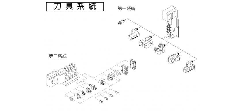 雙Y軸走心式車床 W 268-W268