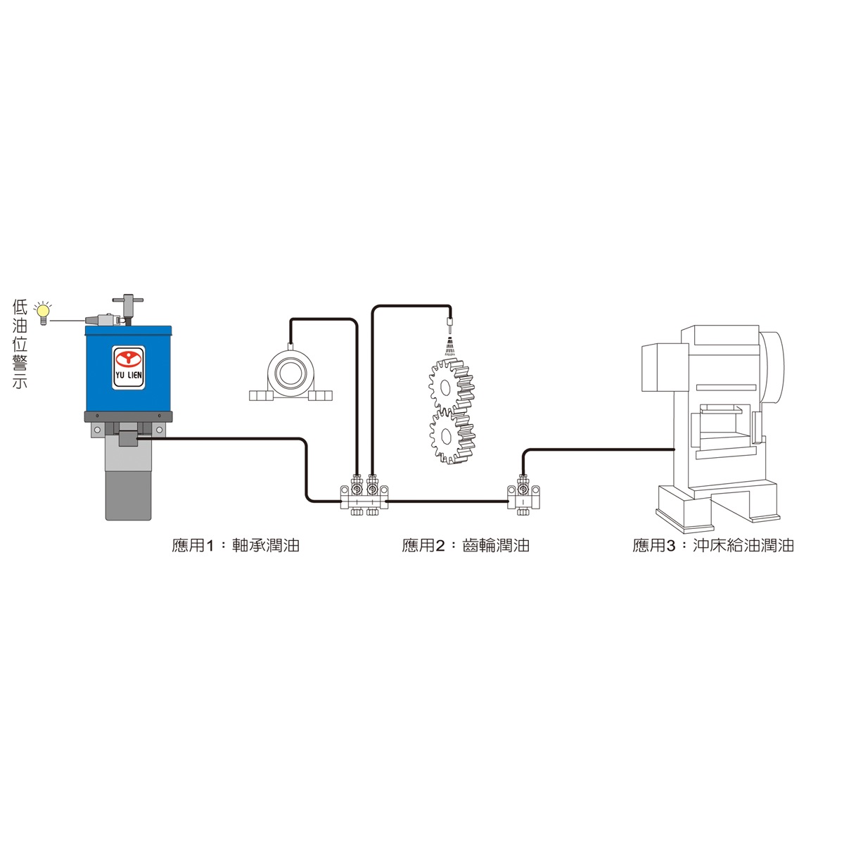 電動油脂泵浦-F100