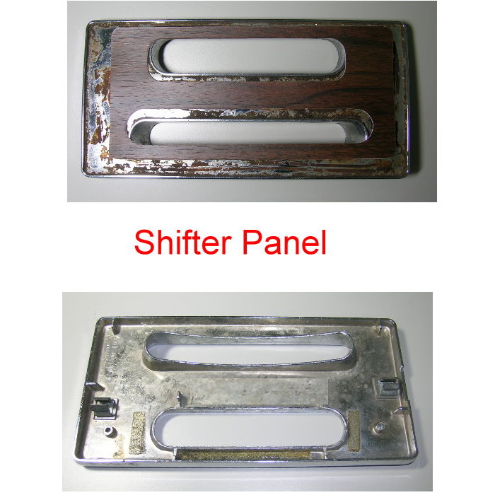 SHIFTER PANEL