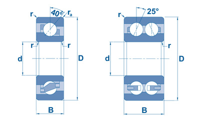  Single and Double Row Angular Contact Ball Bearings