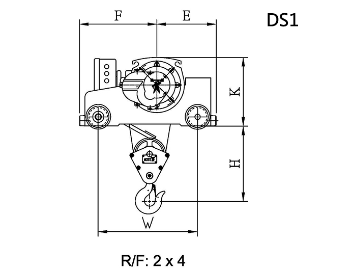 50HZ 雙軌單速電動鋼索吊車