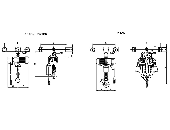 60HZ Electric Double-Girder Chain Hoist