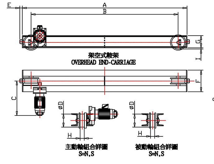 50HZ 架空式鞍架