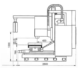 CNC 立式加工中心機-TC-MCV650