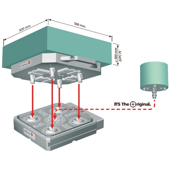 Universal Power Chuck