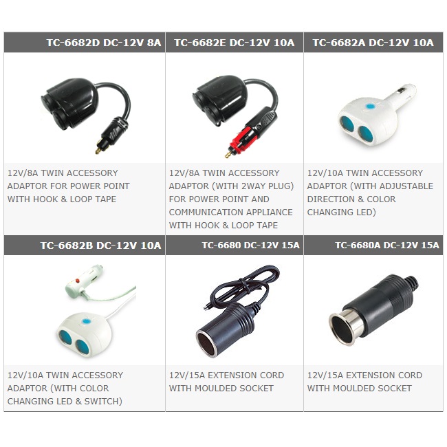 Single, Twin Accessory Adaptor