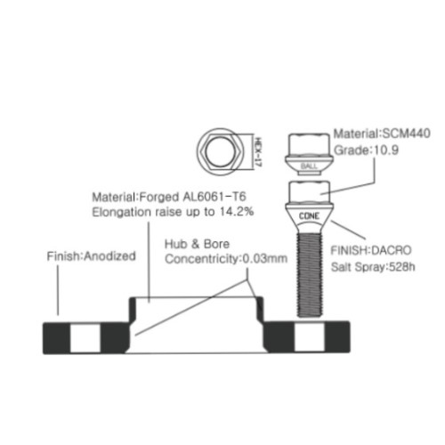 Wheel spacer-European TYPE-HS Series