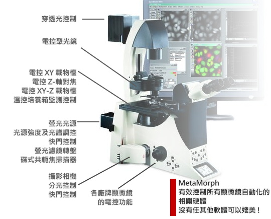 MetaVue 入門版影像控制分析軟體--美嘉儀器股份有限公司-EZB2B taiwan machine tools ＆ autoparts ...