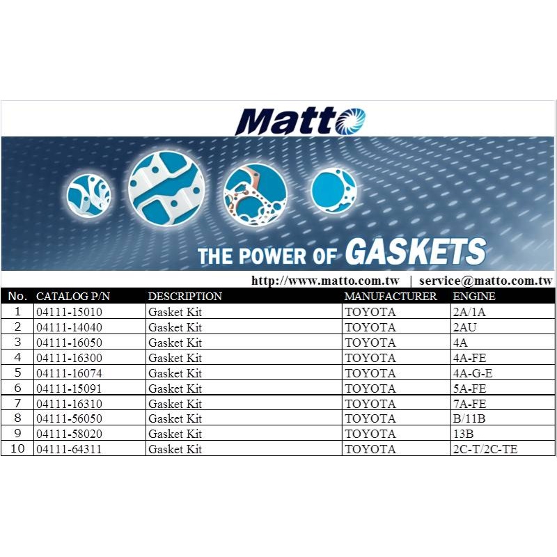 Engine Gasket Kit TOYOTA-04111-15010 2A / 1A