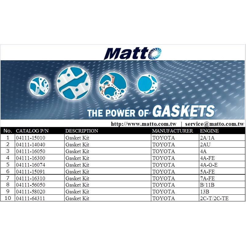 發動機大修包-豐田系列-04111-15010 2A / 1A