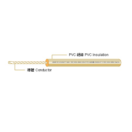 PVC電子線