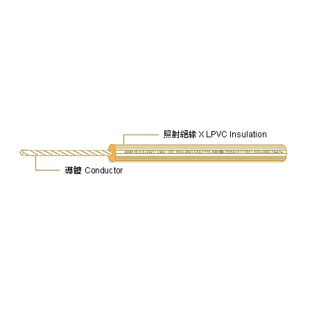 (Copy)-TFFN, TFN Nylon-UL 1429