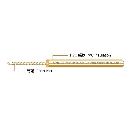 PVC電子線-UL 1015