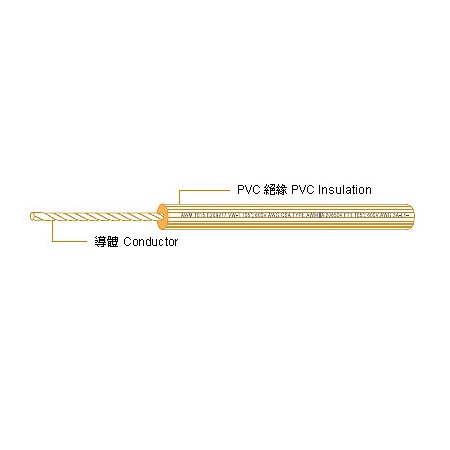 HOOK-Up Wire-UL1028