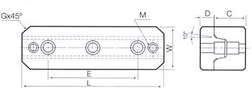  image2 TAPER BLOCK SETS