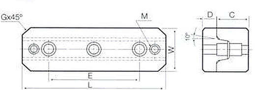 TAPER BLOCK SETS-EKY