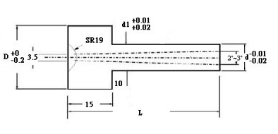 SPRUE BUSHINGS