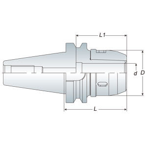 ASC High Speed Milling Chuck ABT Series