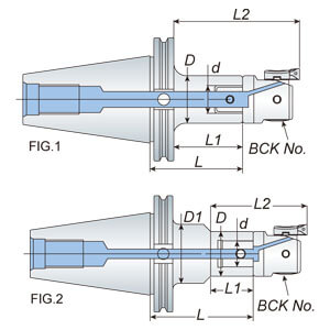 BCK Boring System - ACK Boring Holder + BCK Boring Head CAT Series