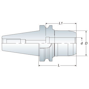 AMG Double Power Chuck