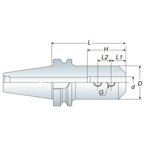 SLA 側固端銑刀桿-ABT 系列