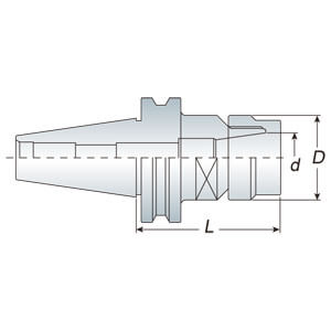 ISO ER Balanced Tool Holder ISO ／ NBT Series