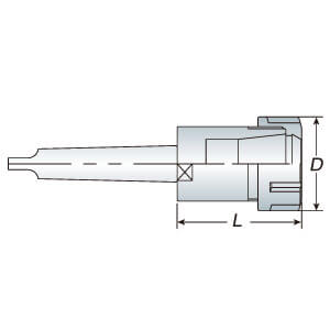 ER Morse Taper Shank - Tang Type BT ／ NT Series