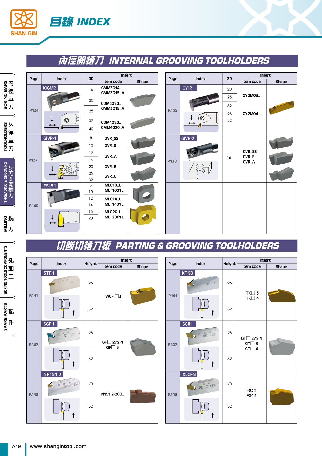 Parting & Grooving Toolholders