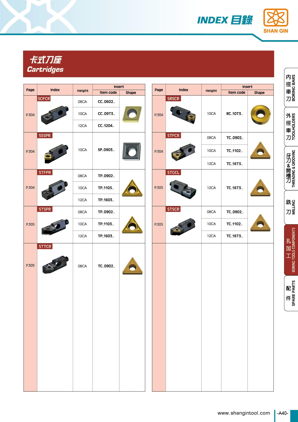 Cartridges