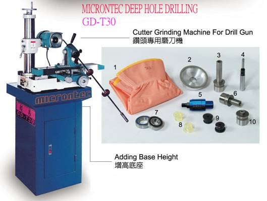 CUTTER GRINDING MACHINE FOR DRILL GUN