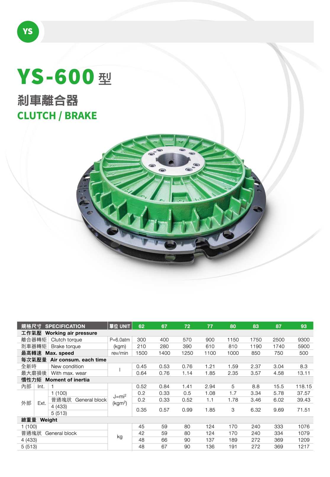 600型氣壓式離合器-YS-600