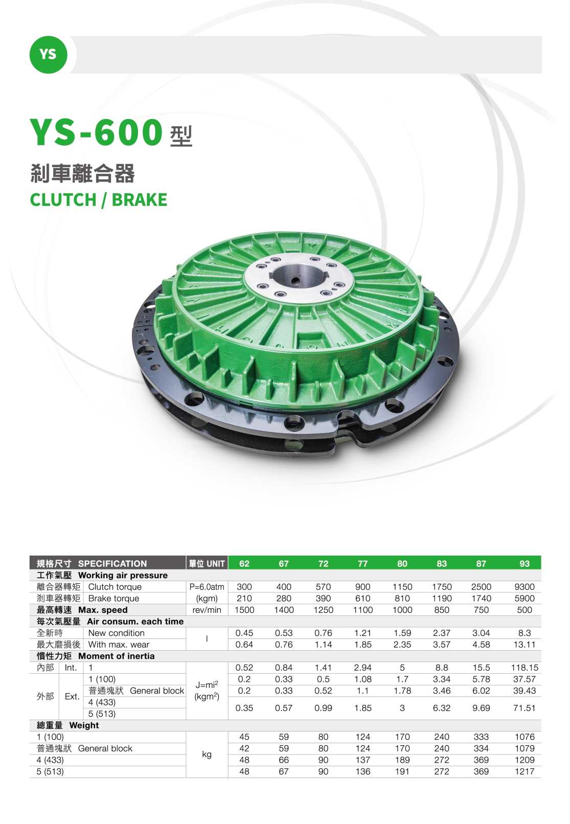 Mould 600 Pneumatically actuated clutch