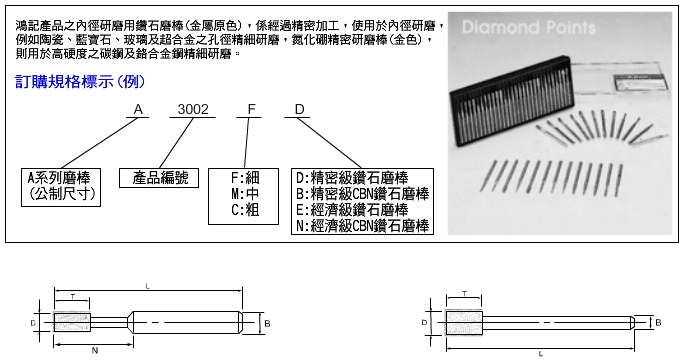 鑽石與CBN內孔磨棒 A系列