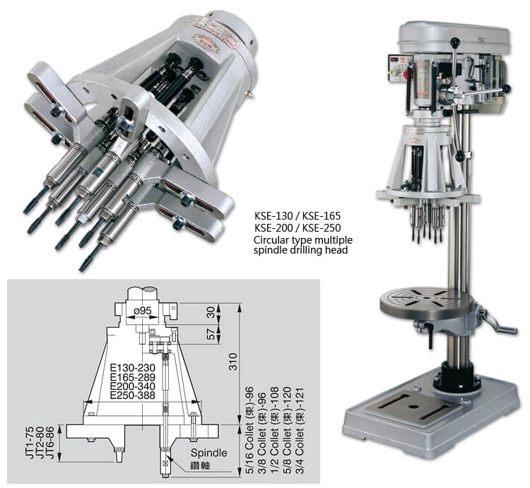 Universal type Multiple Spindle Head