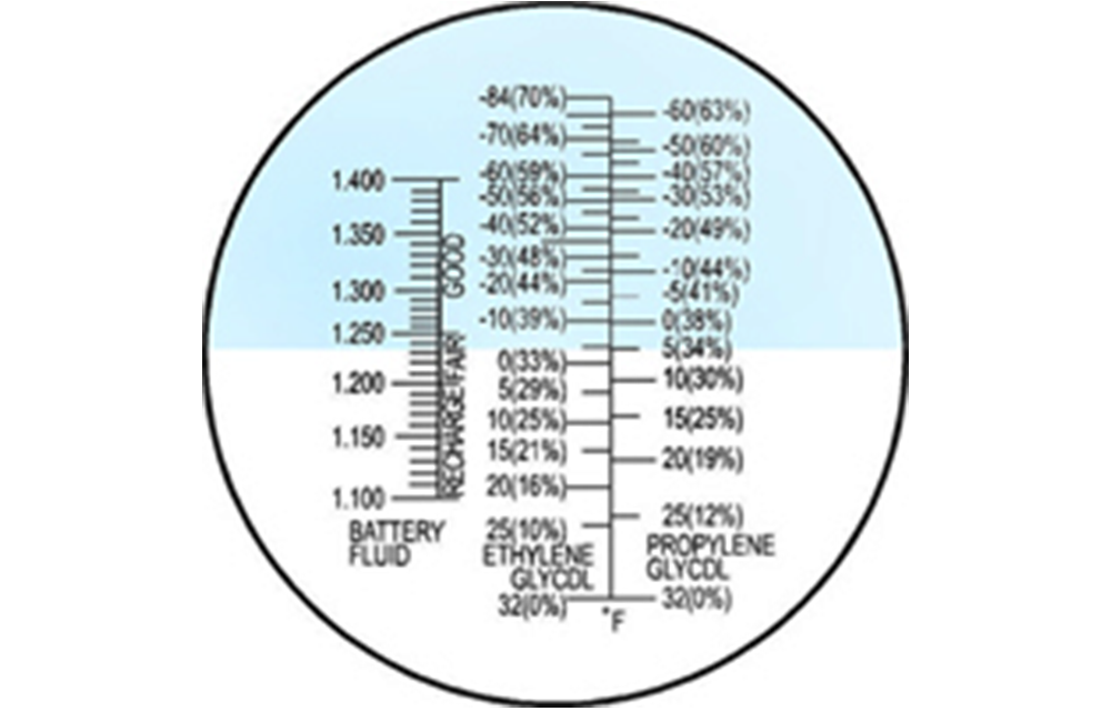 Antifreeze Refractometer ATC for Car Propylene Ethylene Glycol Battery Fluid-MT-727ATC