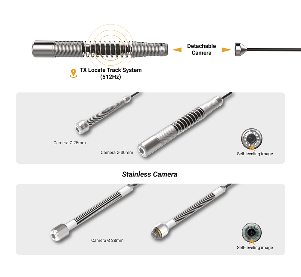 Professional High Definition Pipe Inspection System