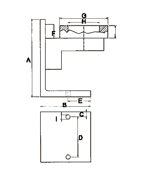 LDA TYPE-LDA