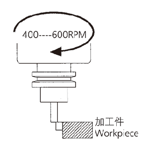 CERAMIC EDGE FINDER-CEF