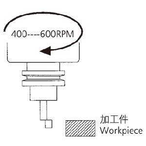 陶瓷尋邊器-CEF