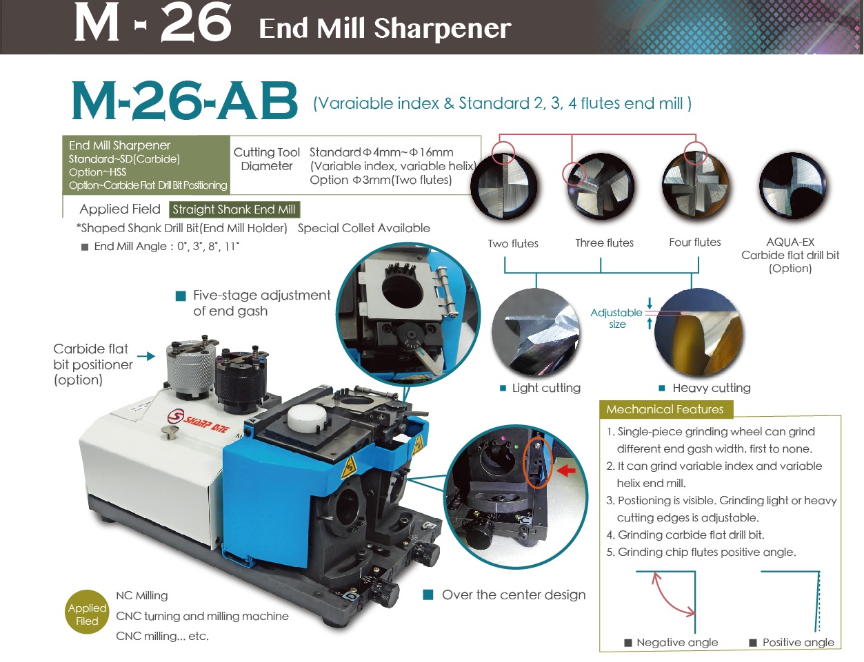 M-26-AB End Mill Sharpener