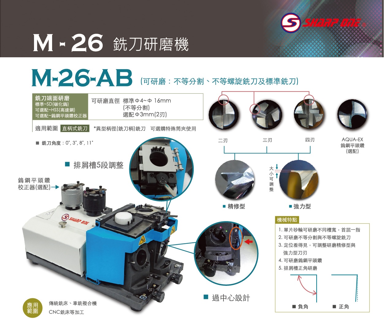 銑刀研磨機 M-26-AB-M-26-AB