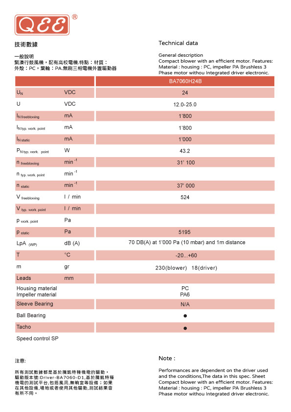 直流無刷風機-7060-A-DC Brushless Blower-7060-A