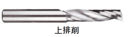 單刃螺旋銑刀-上排削 ／ 下排削-110103041 / 110103042