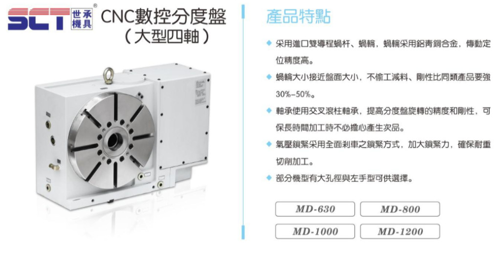 CNC數控分度盤(大型四軸)-MD