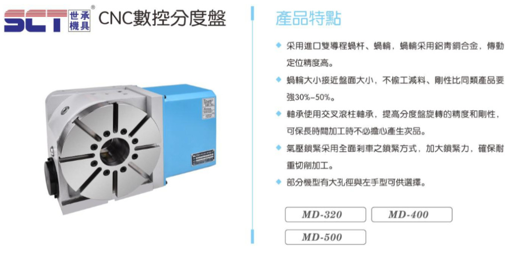 CNC数控分度盘2